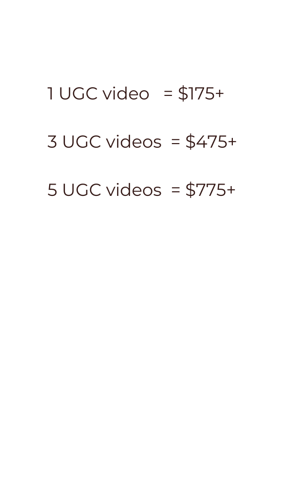 1 UGC video 175 3 UGC videos 475 5 UGC videos 775